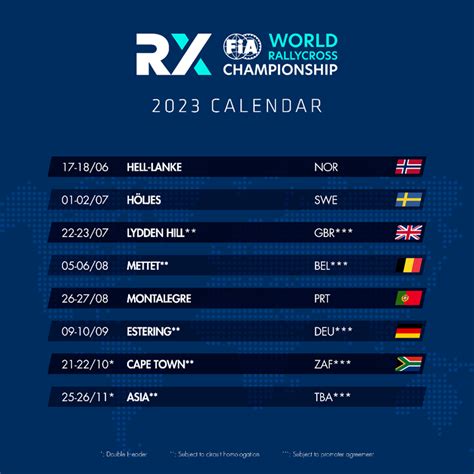 world rallycross 2024 calendar